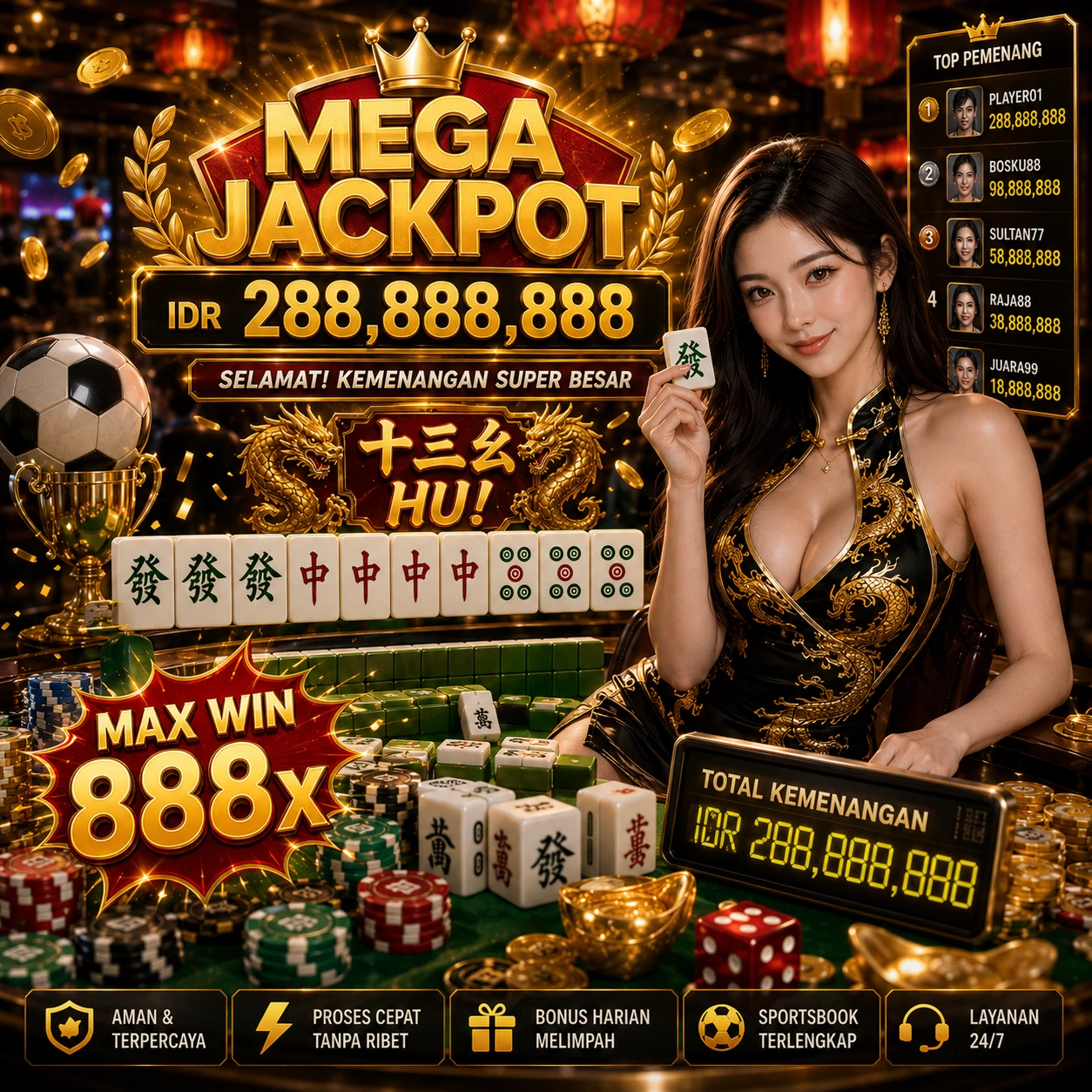 Panduan Lengkap Menjelajahi Platform Permainan neko4d